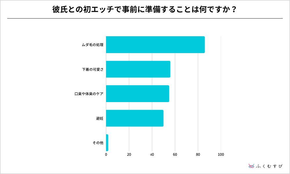 初エッチ4